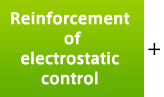 Reinforcement of electrostatic control