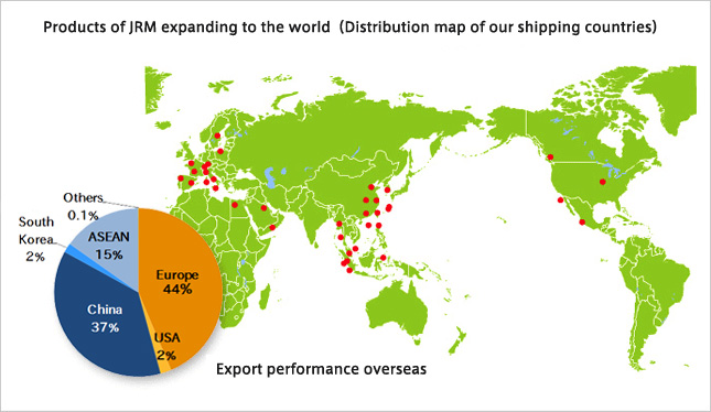 Products of JRM expanding to the world（Distribution map of our shipping countries）