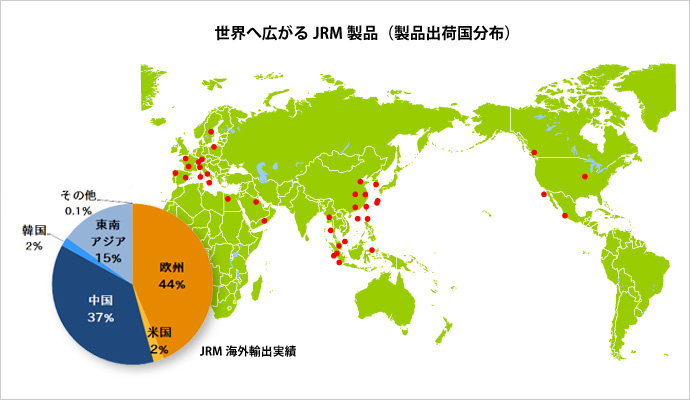 JRM製品の出荷国分布世界地図