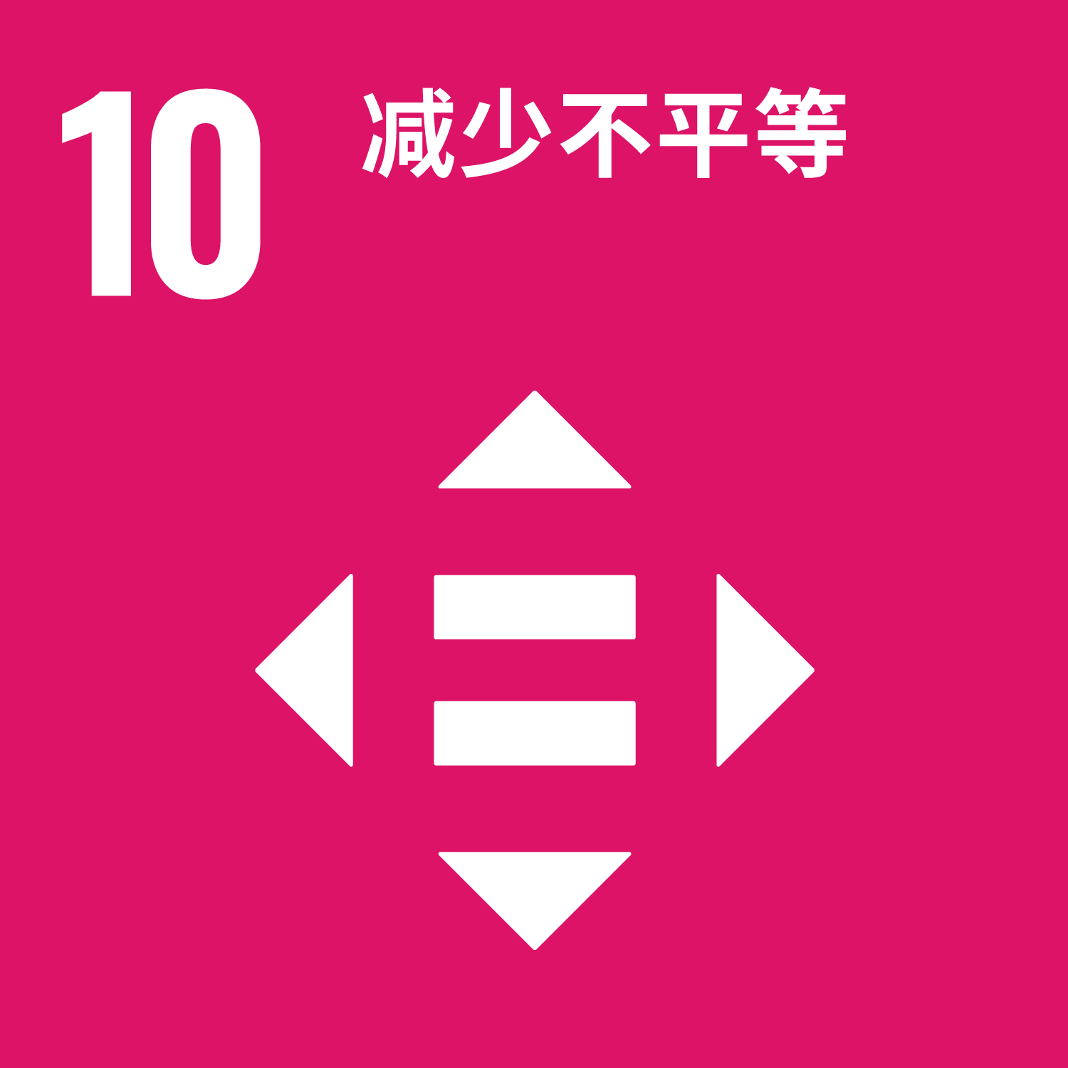 sdgs goal 10