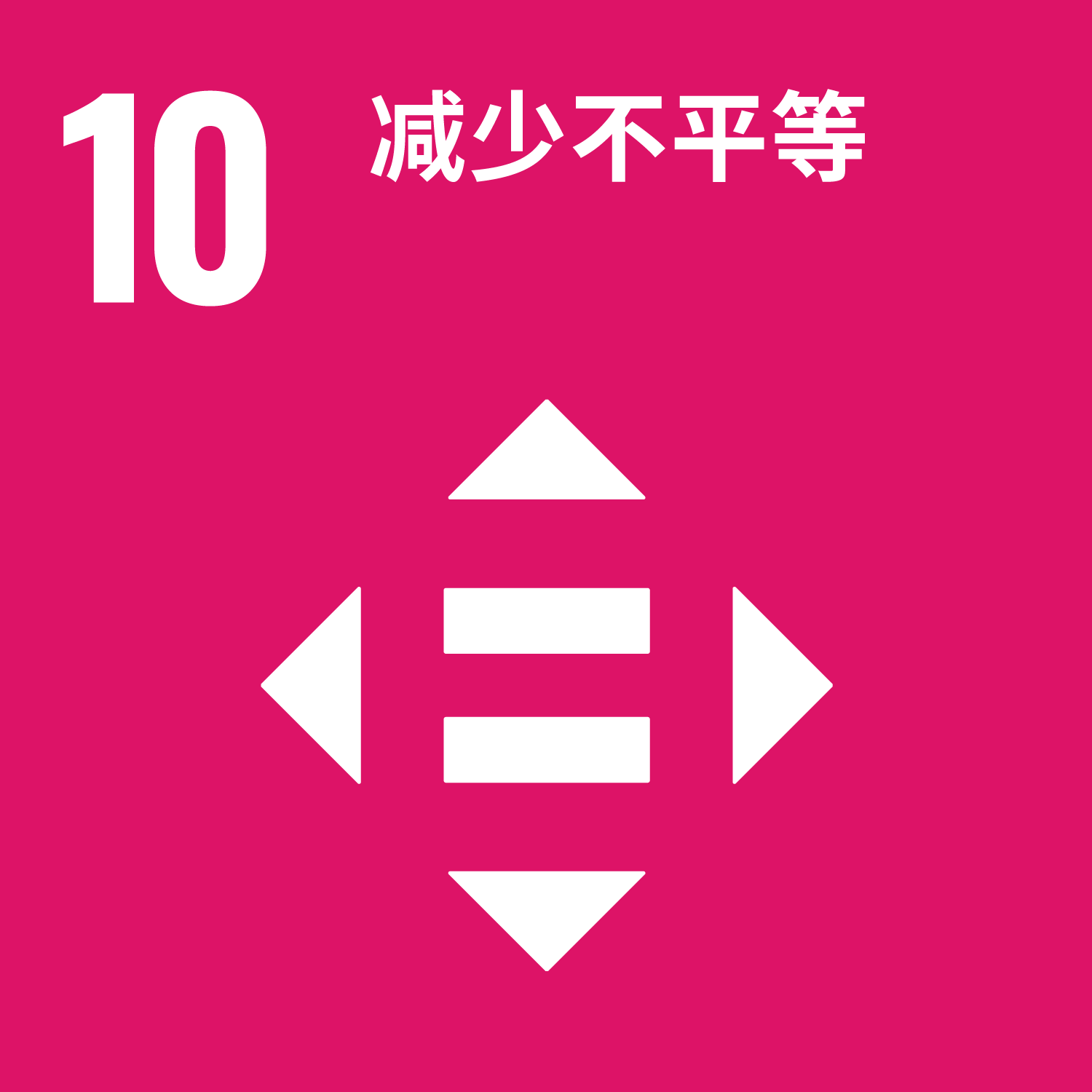 sdgs goal 15