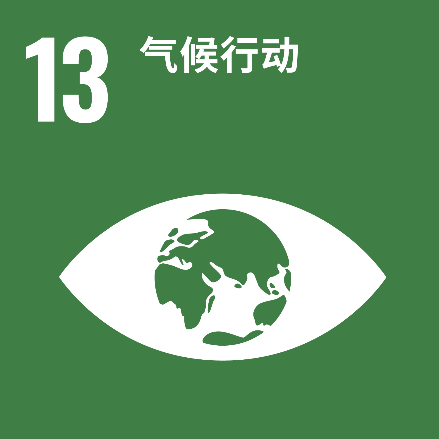 sdgs goal 13