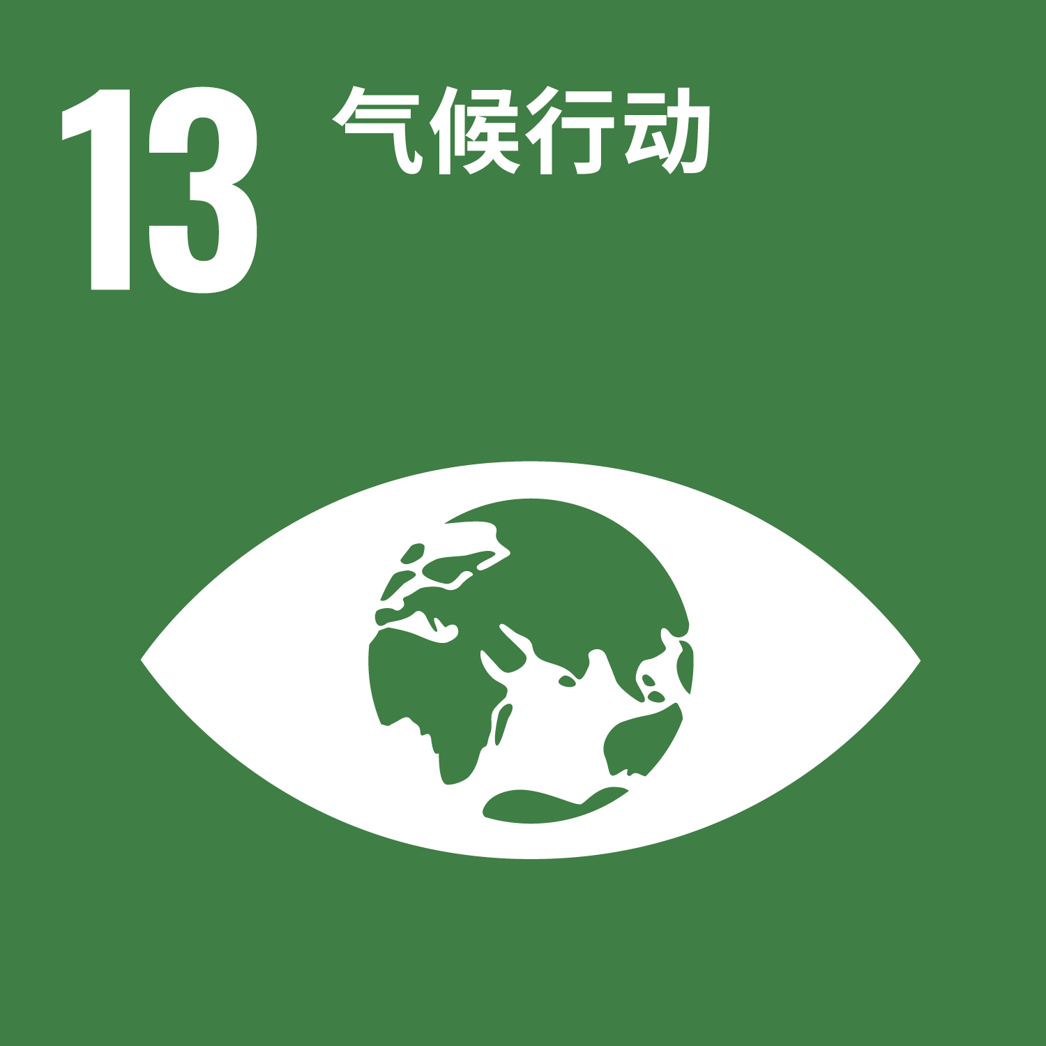 sdgs goal 15