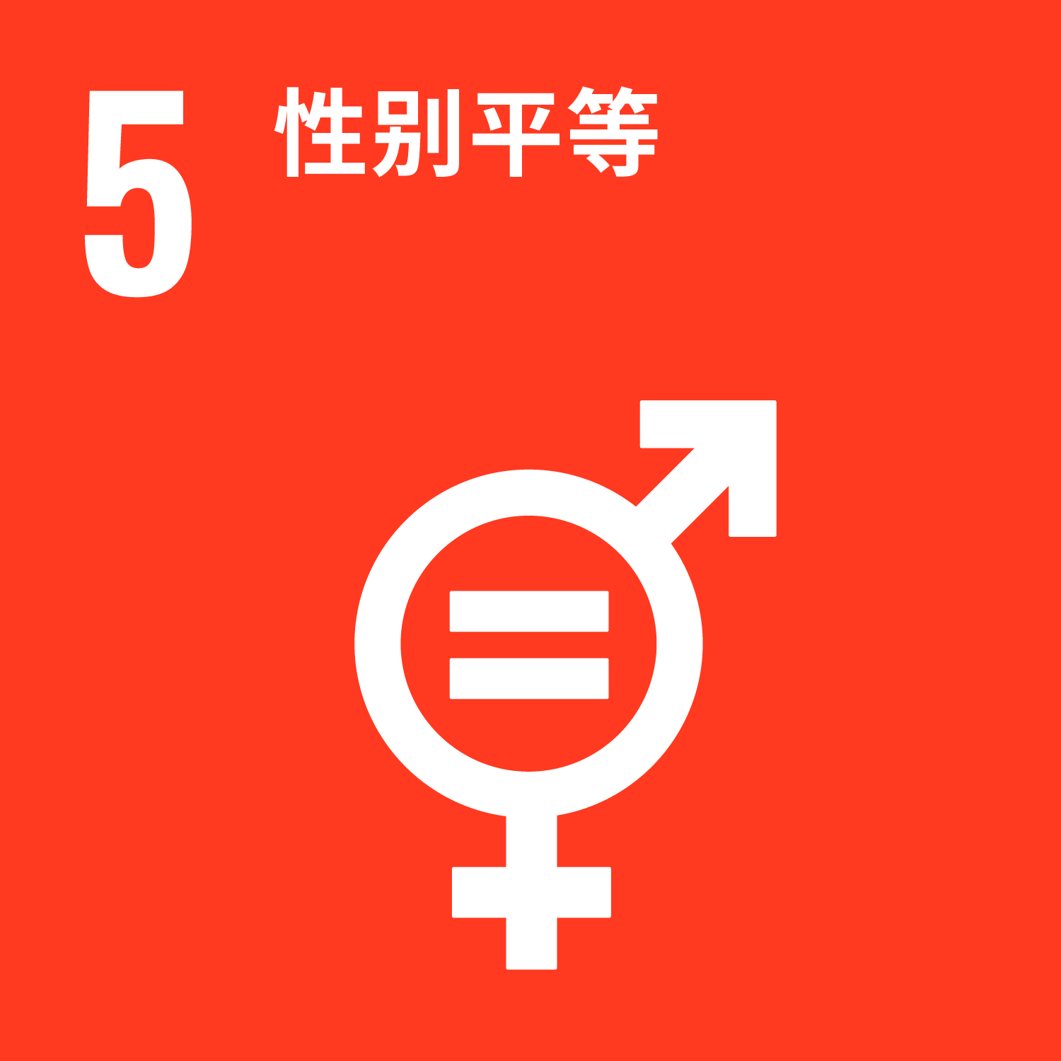 sdgs goal 11