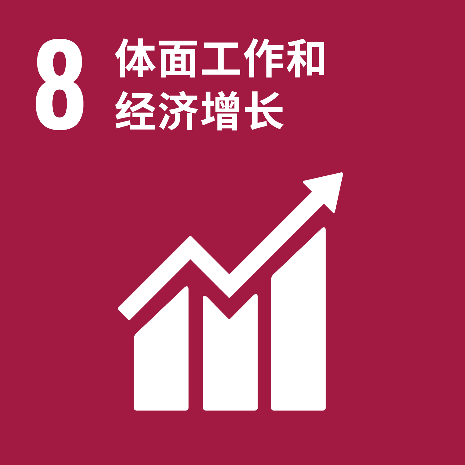 sdgs goal 12