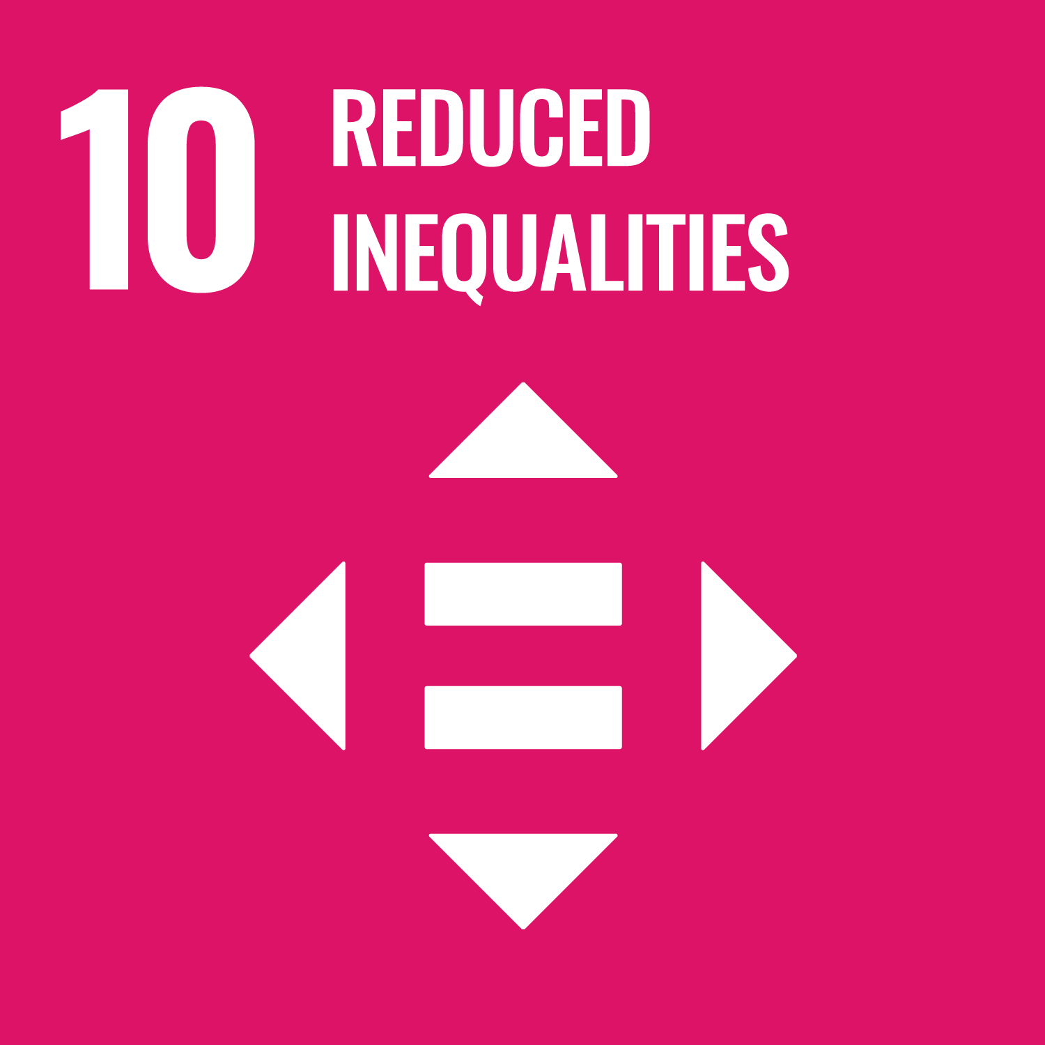 sdgs goal 15