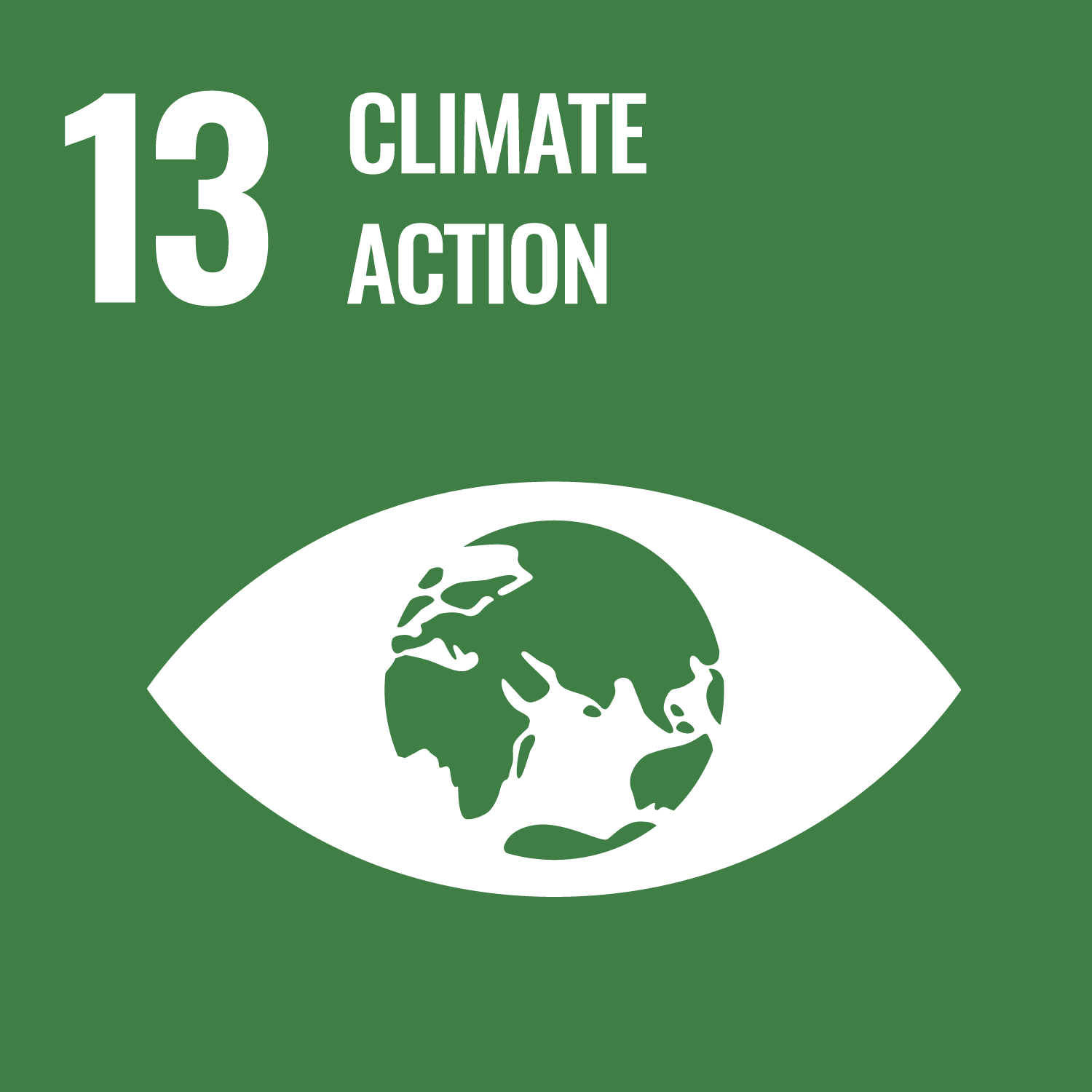 sdgs goal 15