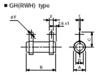 GH(RWH) typeの形状・寸法図